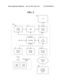 CONTENTS MANAGING METHOD AND APPARATUS diagram and image