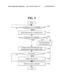 CONTENTS MANAGING METHOD AND APPARATUS diagram and image