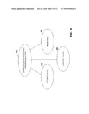 Displaying Key Differentiators Based On Standard Deviations Within A Distance Metric diagram and image