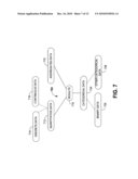 Displaying Key Differentiators Based On Standard Deviations Within A Distance Metric diagram and image