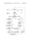 Displaying Key Differentiators Based On Standard Deviations Within A Distance Metric diagram and image