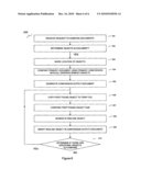 Method of Compound Document Comparison diagram and image