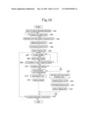 IMAGE SEARCHING SYSTEM, IMAGE SEARCHING APPARATUS, AND MEDIUM STORING IMAGE SEARCHING PROGRAM diagram and image