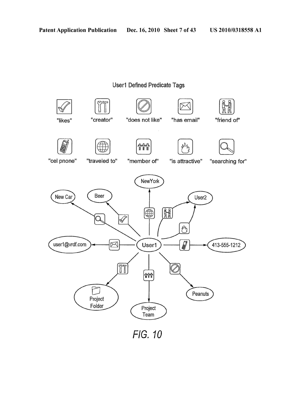 VISUAL METHOD AND SYSTEM FOR RDF CREATION, MANIPULATION, AGGREGATION, APPLICATION AND SEARCH - diagram, schematic, and image 08