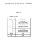 BEHAVIOR HISTORY RETRIEVAL APPARATUS AND BEHAVIOR HISTORY RETRIEVAL METHOD diagram and image