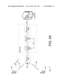 Local Loop For Mobile Peer To Peer Messaging diagram and image