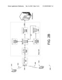 Local Loop For Mobile Peer To Peer Messaging diagram and image