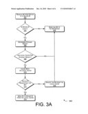 Local Loop For Mobile Peer To Peer Messaging diagram and image