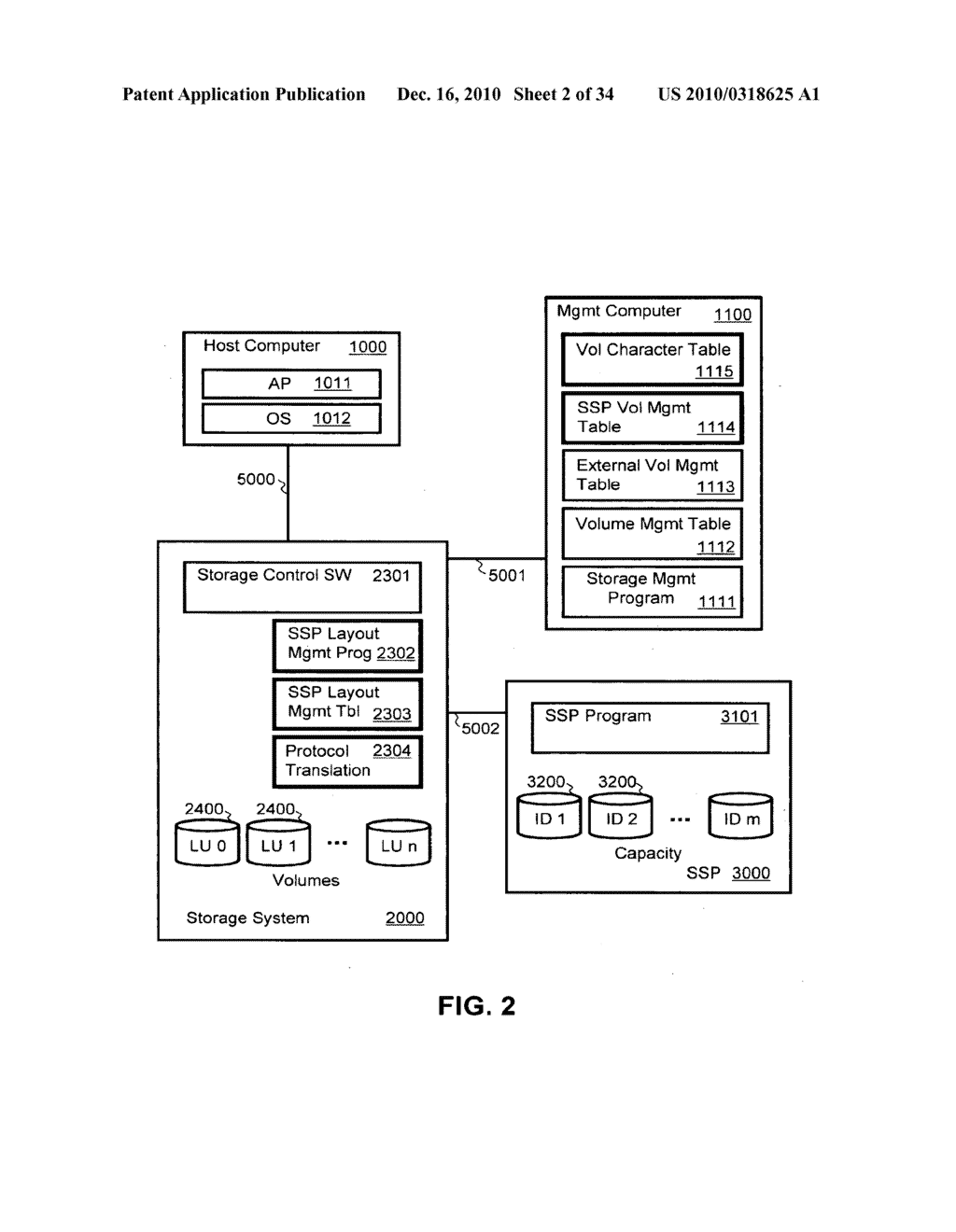 METHOD AND APPARATUS FOR STORAGE-SERVICE-PROVIDER-AWARE STORAGE SYSTEM - diagram, schematic, and image 03