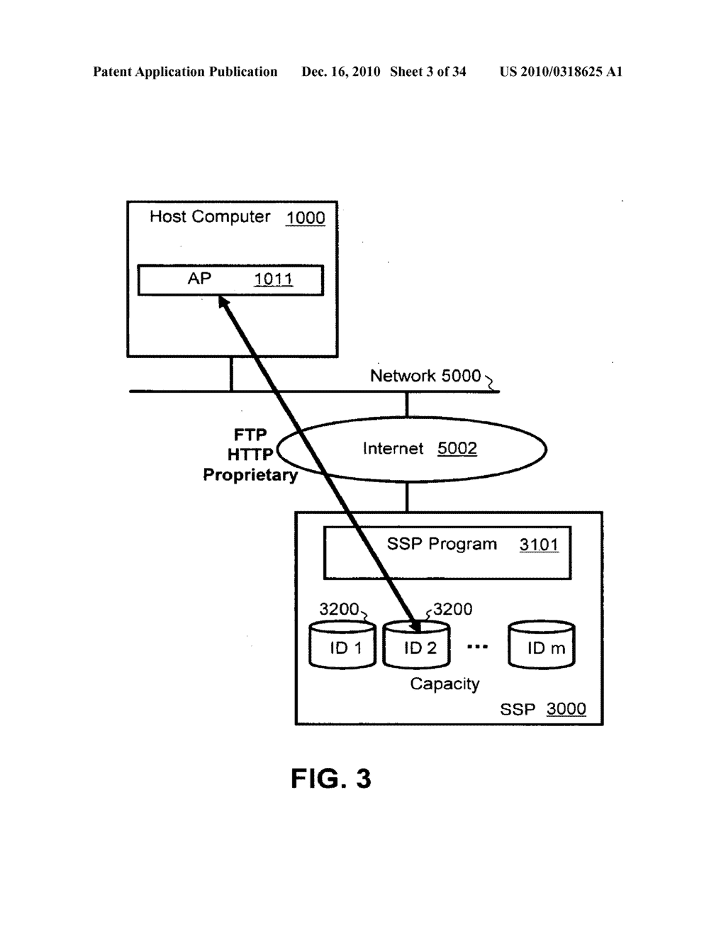 METHOD AND APPARATUS FOR STORAGE-SERVICE-PROVIDER-AWARE STORAGE SYSTEM - diagram, schematic, and image 04