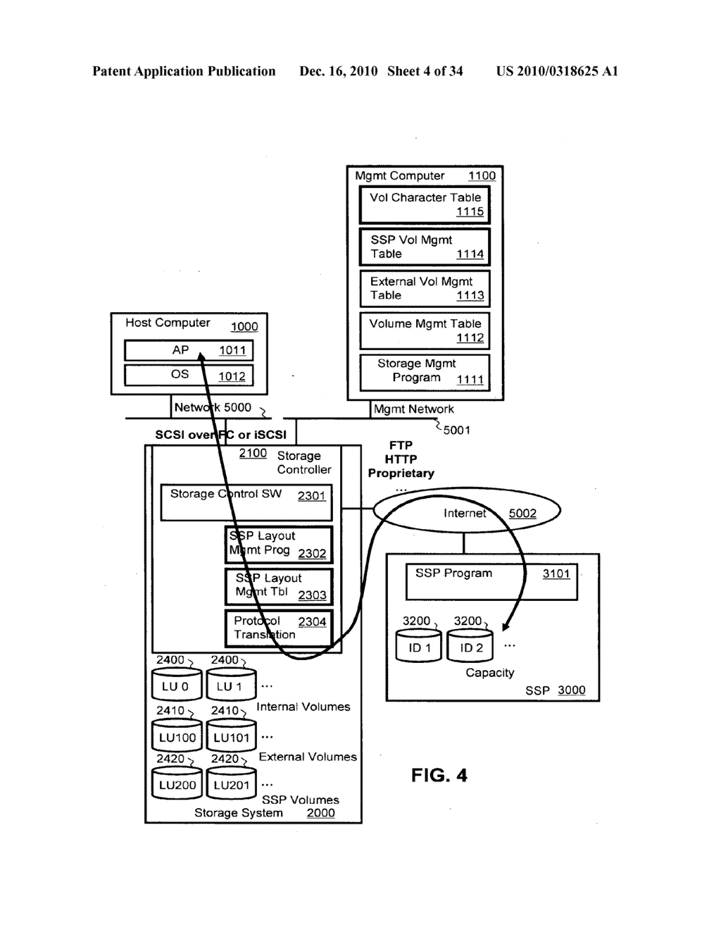 METHOD AND APPARATUS FOR STORAGE-SERVICE-PROVIDER-AWARE STORAGE SYSTEM - diagram, schematic, and image 05