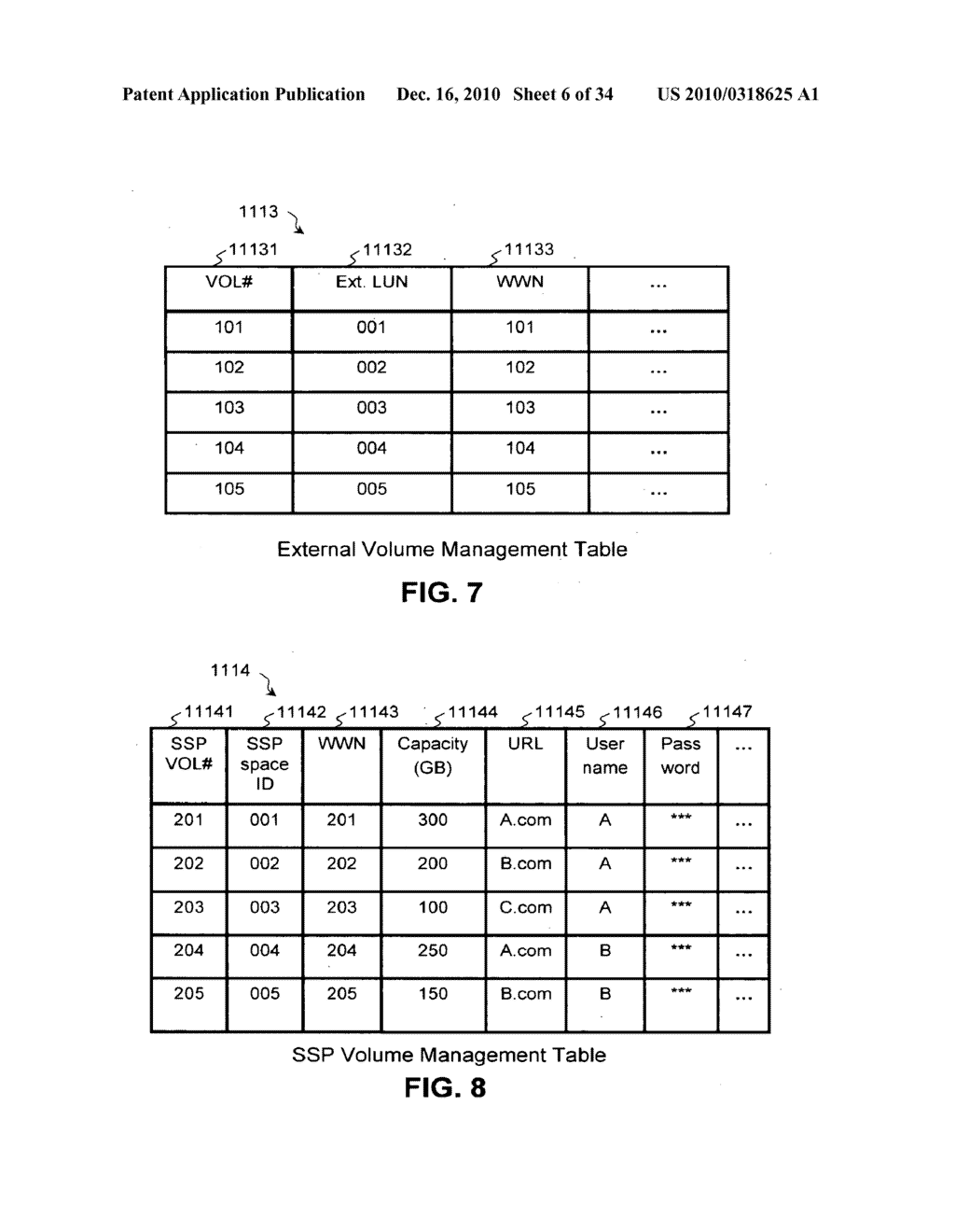 METHOD AND APPARATUS FOR STORAGE-SERVICE-PROVIDER-AWARE STORAGE SYSTEM - diagram, schematic, and image 07