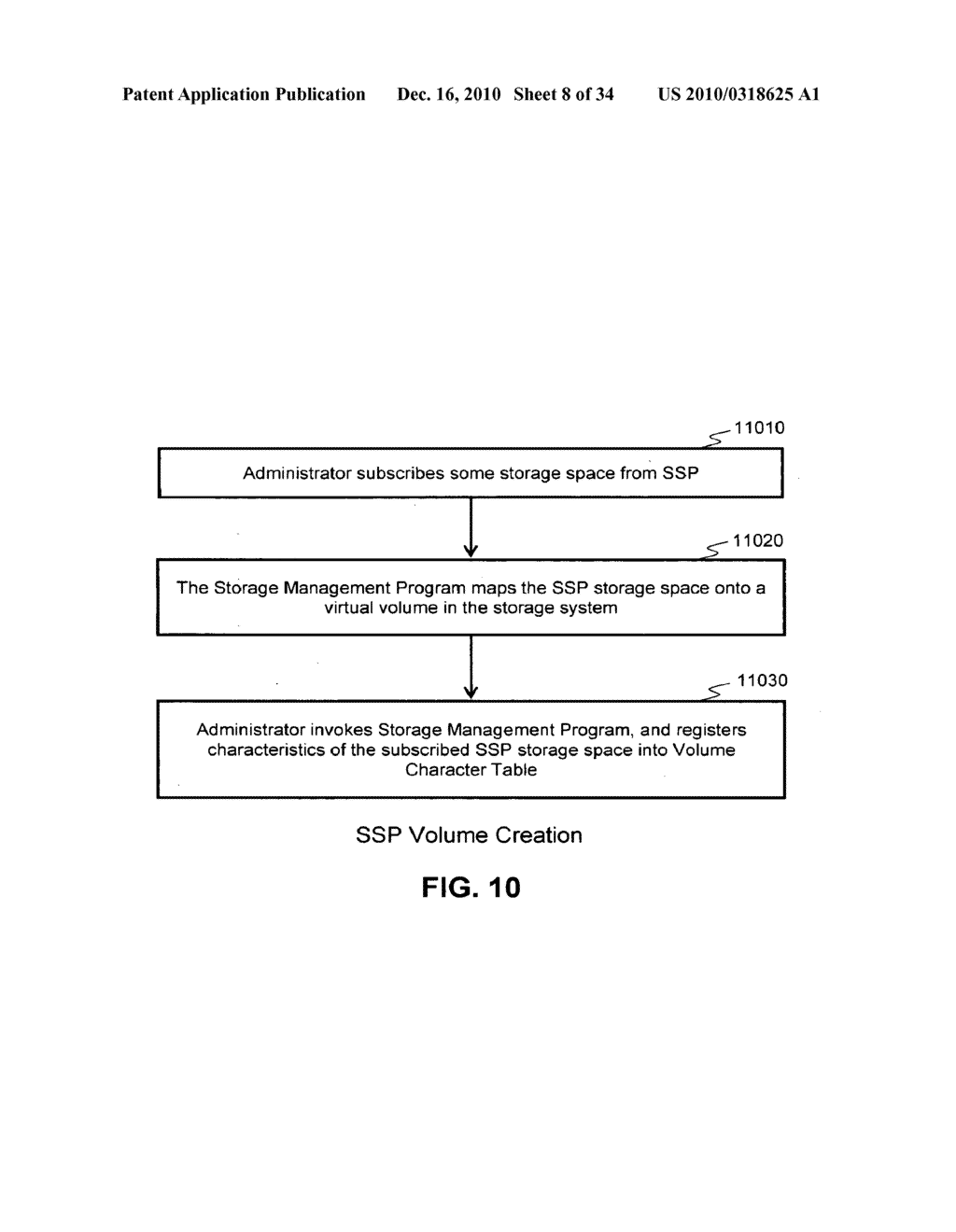 METHOD AND APPARATUS FOR STORAGE-SERVICE-PROVIDER-AWARE STORAGE SYSTEM - diagram, schematic, and image 09