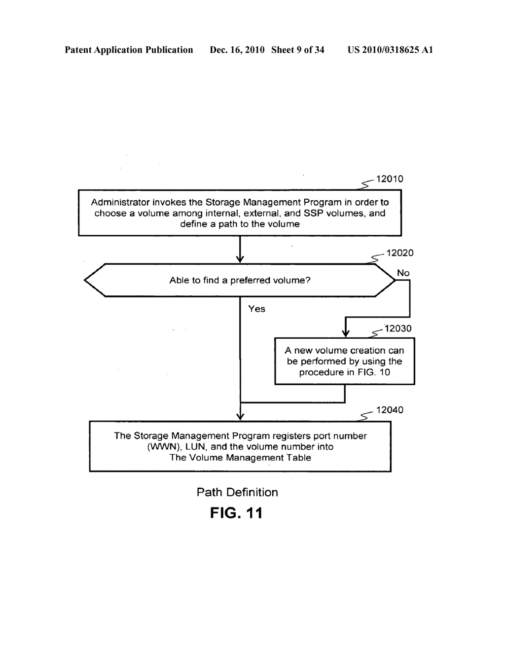 METHOD AND APPARATUS FOR STORAGE-SERVICE-PROVIDER-AWARE STORAGE SYSTEM - diagram, schematic, and image 10