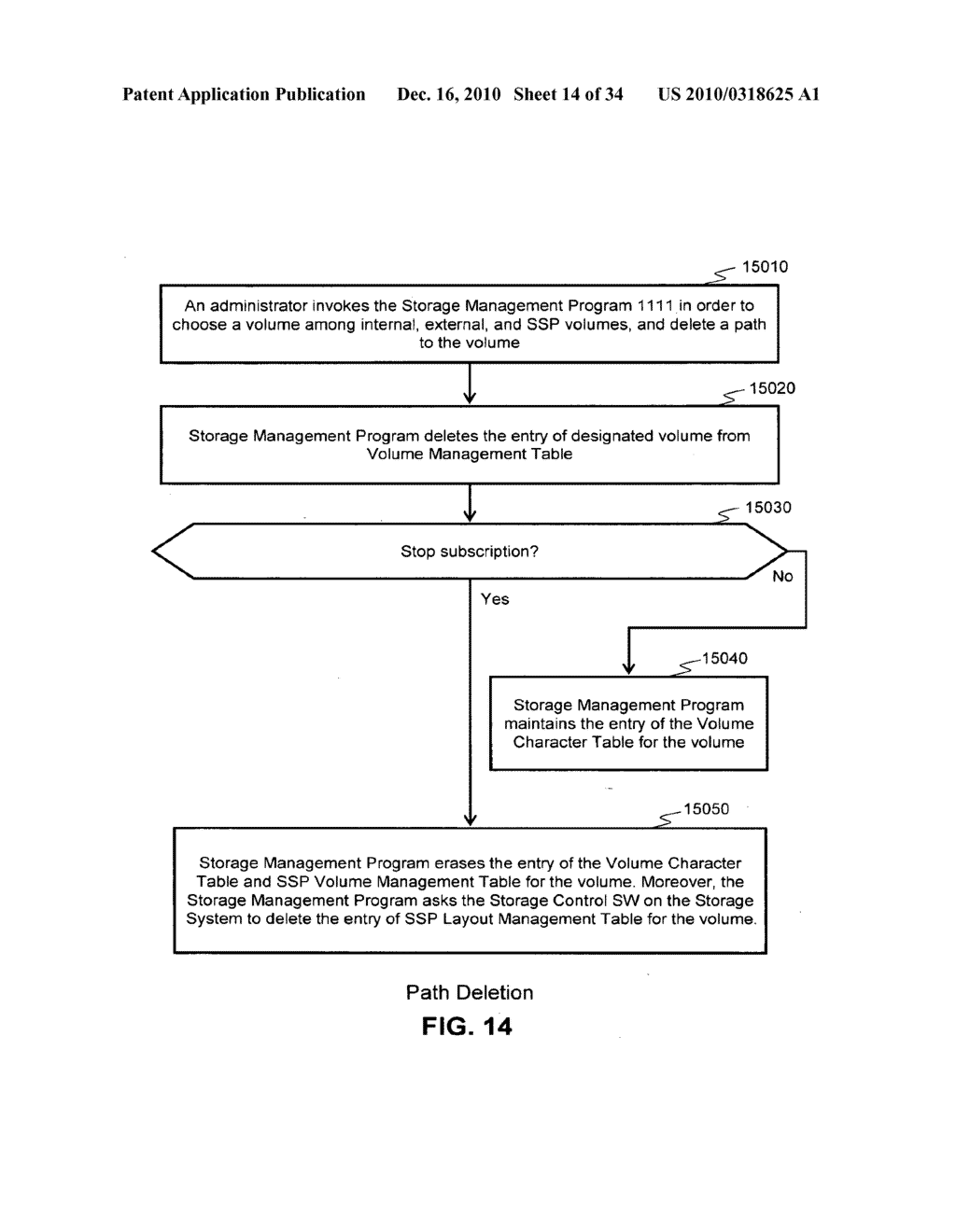 METHOD AND APPARATUS FOR STORAGE-SERVICE-PROVIDER-AWARE STORAGE SYSTEM - diagram, schematic, and image 15
