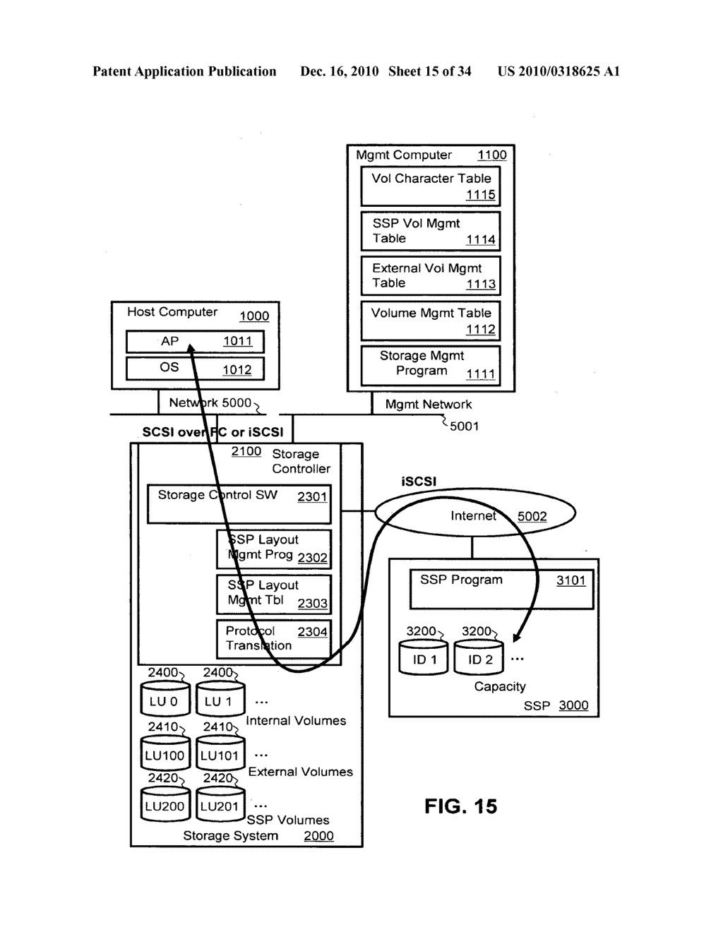 METHOD AND APPARATUS FOR STORAGE-SERVICE-PROVIDER-AWARE STORAGE SYSTEM - diagram, schematic, and image 16