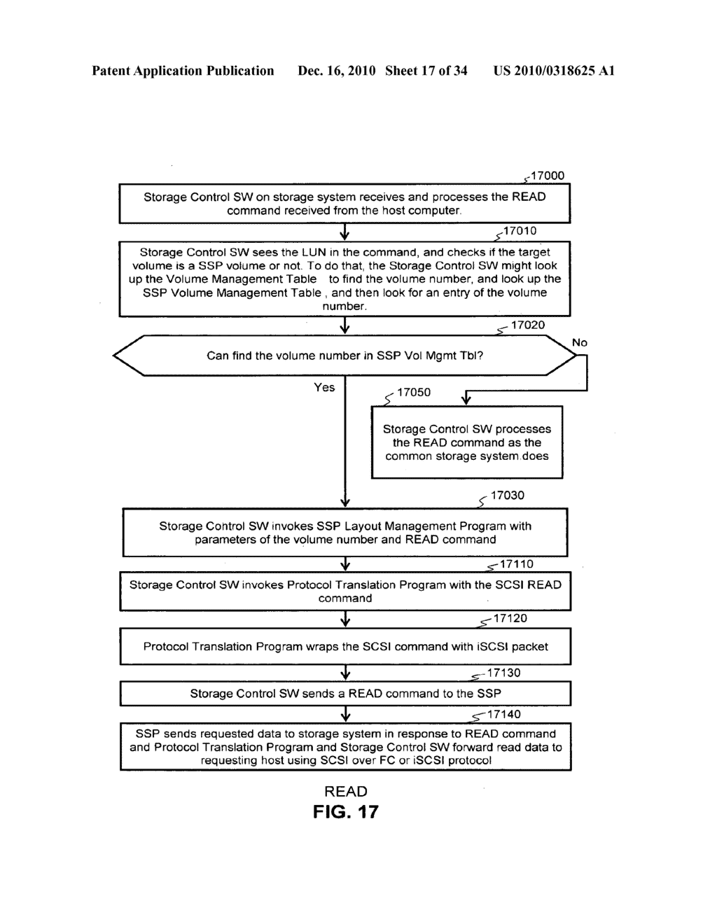 METHOD AND APPARATUS FOR STORAGE-SERVICE-PROVIDER-AWARE STORAGE SYSTEM - diagram, schematic, and image 18