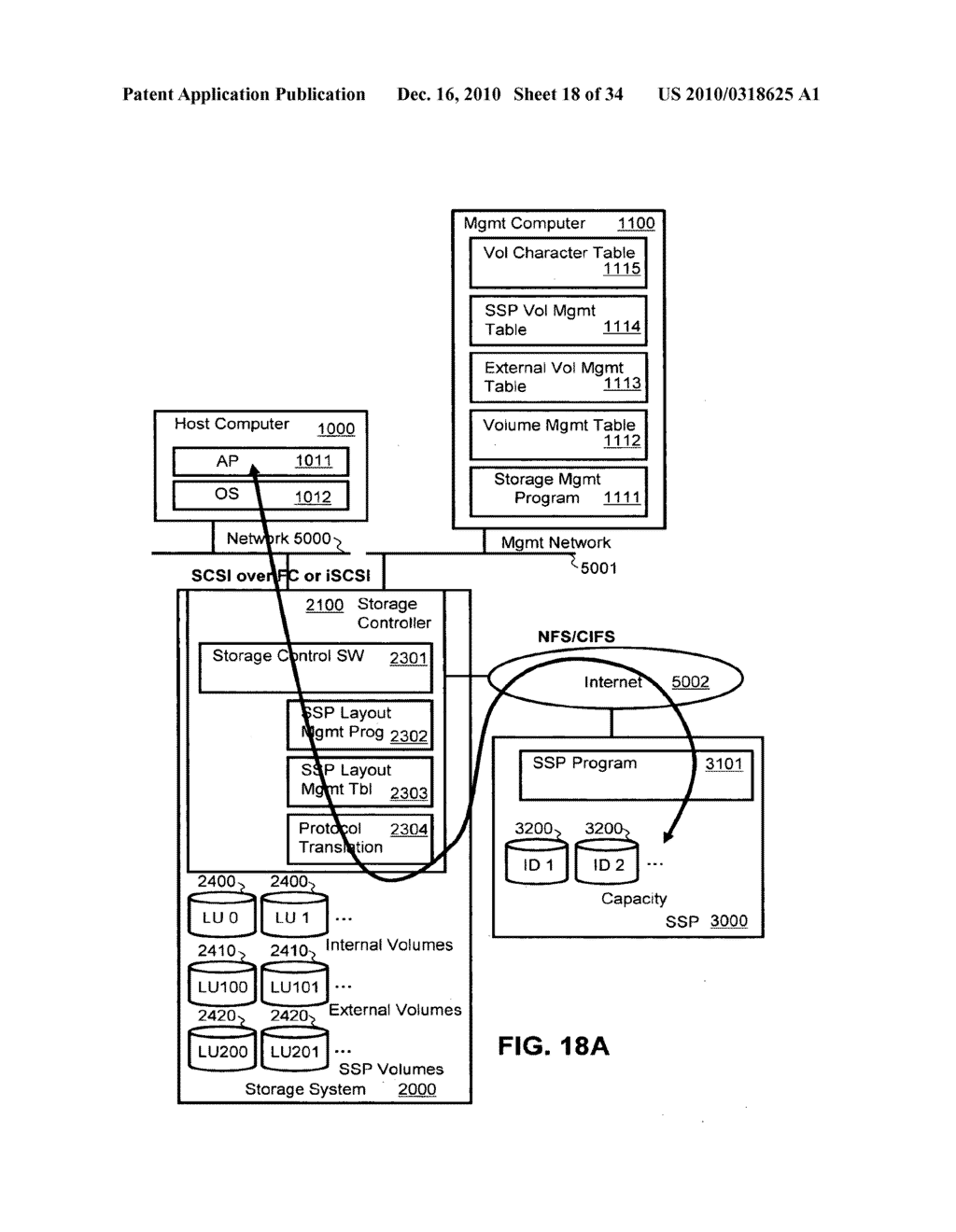 METHOD AND APPARATUS FOR STORAGE-SERVICE-PROVIDER-AWARE STORAGE SYSTEM - diagram, schematic, and image 19