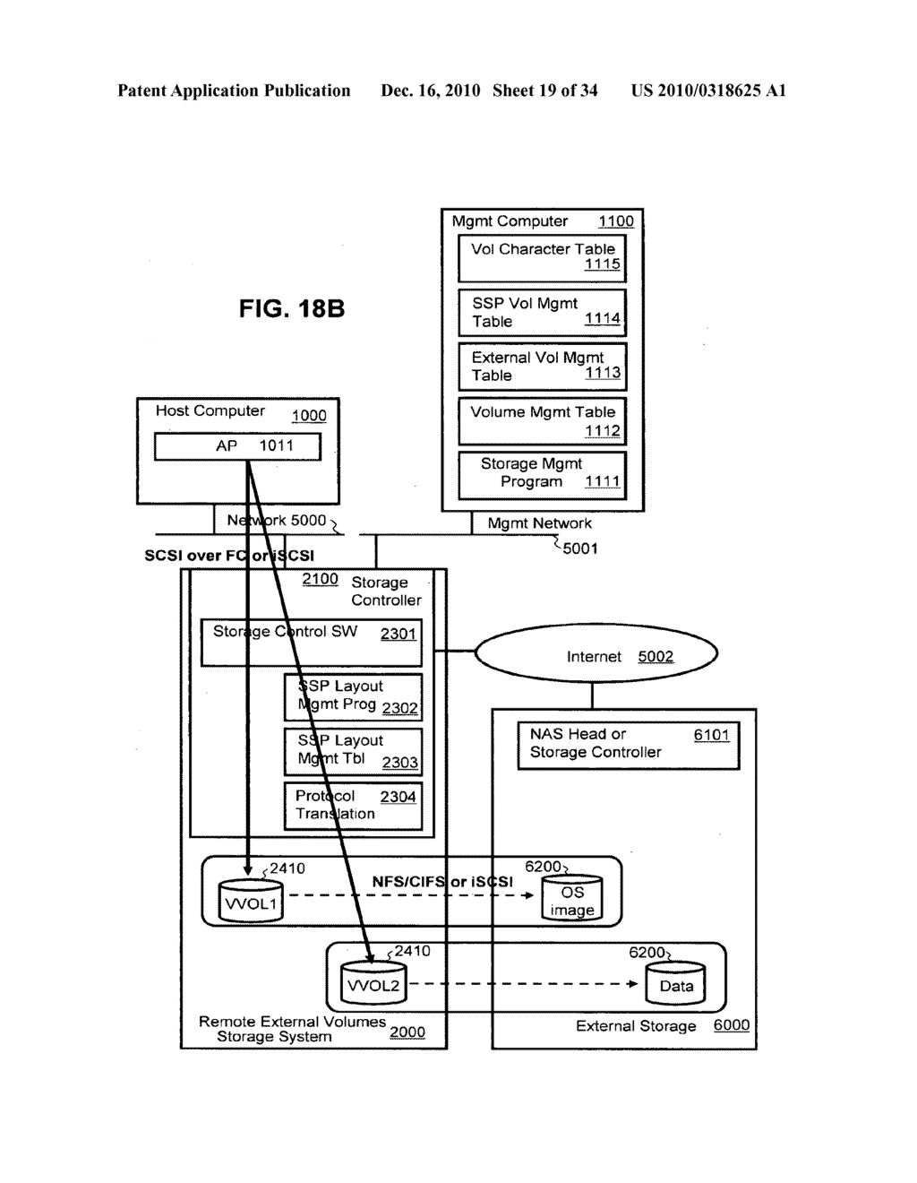 METHOD AND APPARATUS FOR STORAGE-SERVICE-PROVIDER-AWARE STORAGE SYSTEM - diagram, schematic, and image 20