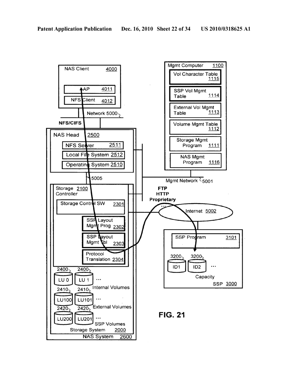 METHOD AND APPARATUS FOR STORAGE-SERVICE-PROVIDER-AWARE STORAGE SYSTEM - diagram, schematic, and image 23