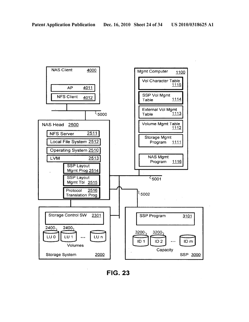 METHOD AND APPARATUS FOR STORAGE-SERVICE-PROVIDER-AWARE STORAGE SYSTEM - diagram, schematic, and image 25