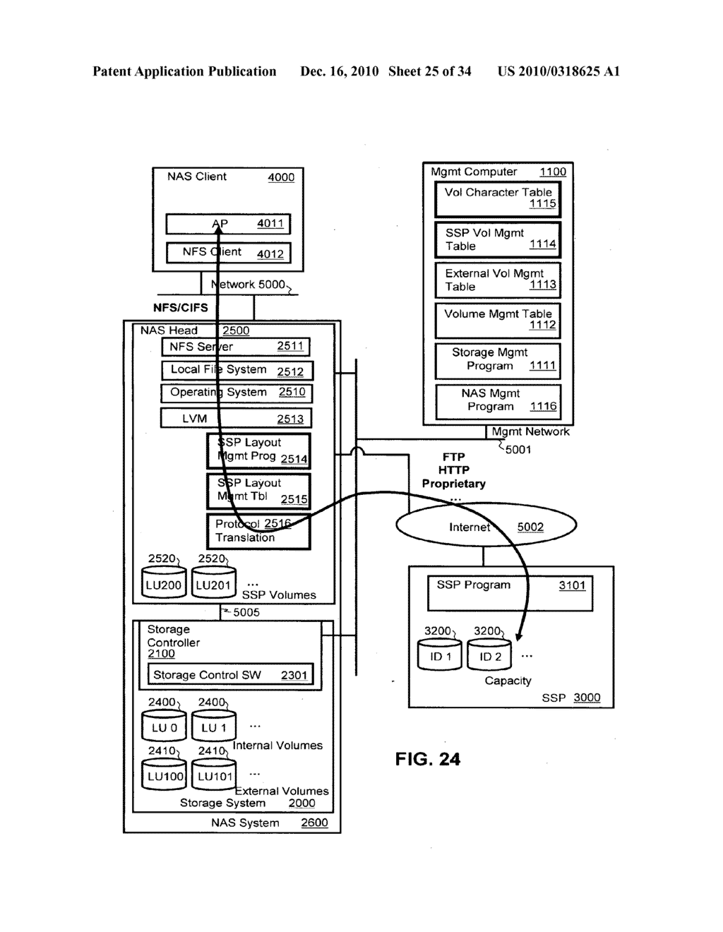 METHOD AND APPARATUS FOR STORAGE-SERVICE-PROVIDER-AWARE STORAGE SYSTEM - diagram, schematic, and image 26