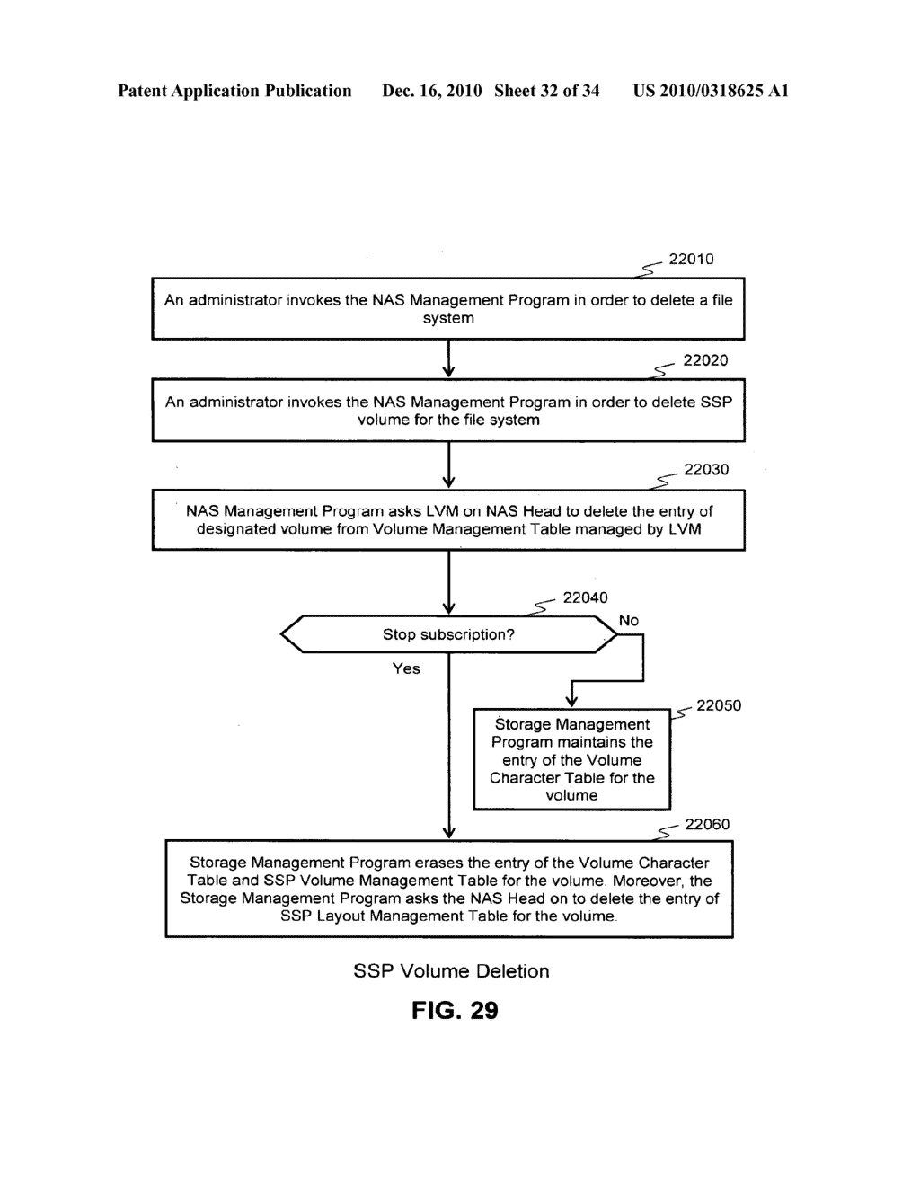 METHOD AND APPARATUS FOR STORAGE-SERVICE-PROVIDER-AWARE STORAGE SYSTEM - diagram, schematic, and image 33
