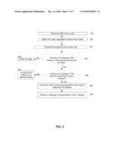 User Location Dependent DNS Lookup diagram and image