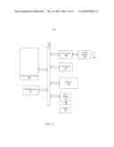 SENSOR NETWORK MANAGEMENT diagram and image