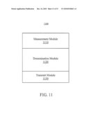 SENSOR NETWORK MANAGEMENT diagram and image