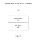 SENSOR NETWORK MANAGEMENT diagram and image