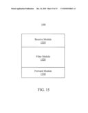 SENSOR NETWORK MANAGEMENT diagram and image