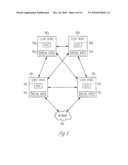 SYSTEMS AND METHODS FOR VIRTUALIZING FUNCTIONS AND DECENTRALIZING SERVICE DELIVERY IN A FLAT NETWORK OF INTERCONNECTED PERSONAL DEVICES diagram and image