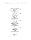 SYSTEMS AND METHODS FOR VIRTUALIZING FUNCTIONS AND DECENTRALIZING SERVICE DELIVERY IN A FLAT NETWORK OF INTERCONNECTED PERSONAL DEVICES diagram and image