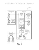 DATACENTER EXECUTION TEMPLATES diagram and image