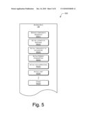 DATACENTER EXECUTION TEMPLATES diagram and image