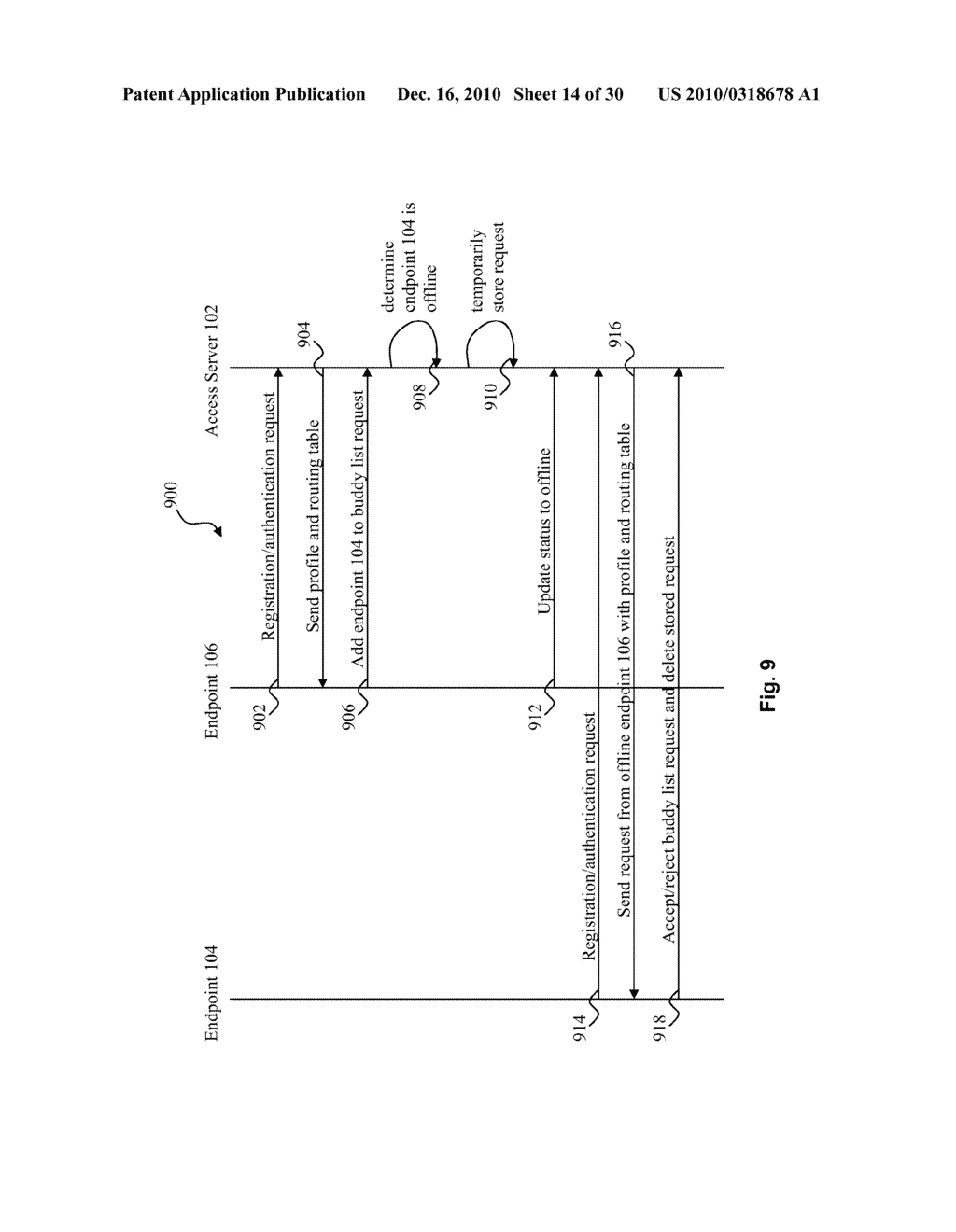 SYSTEM AND METHOD FOR ROUTING AND COMMUNICATING IN A HETEROGENEOUS NETWORK ENVIRONMENT - diagram, schematic, and image 15