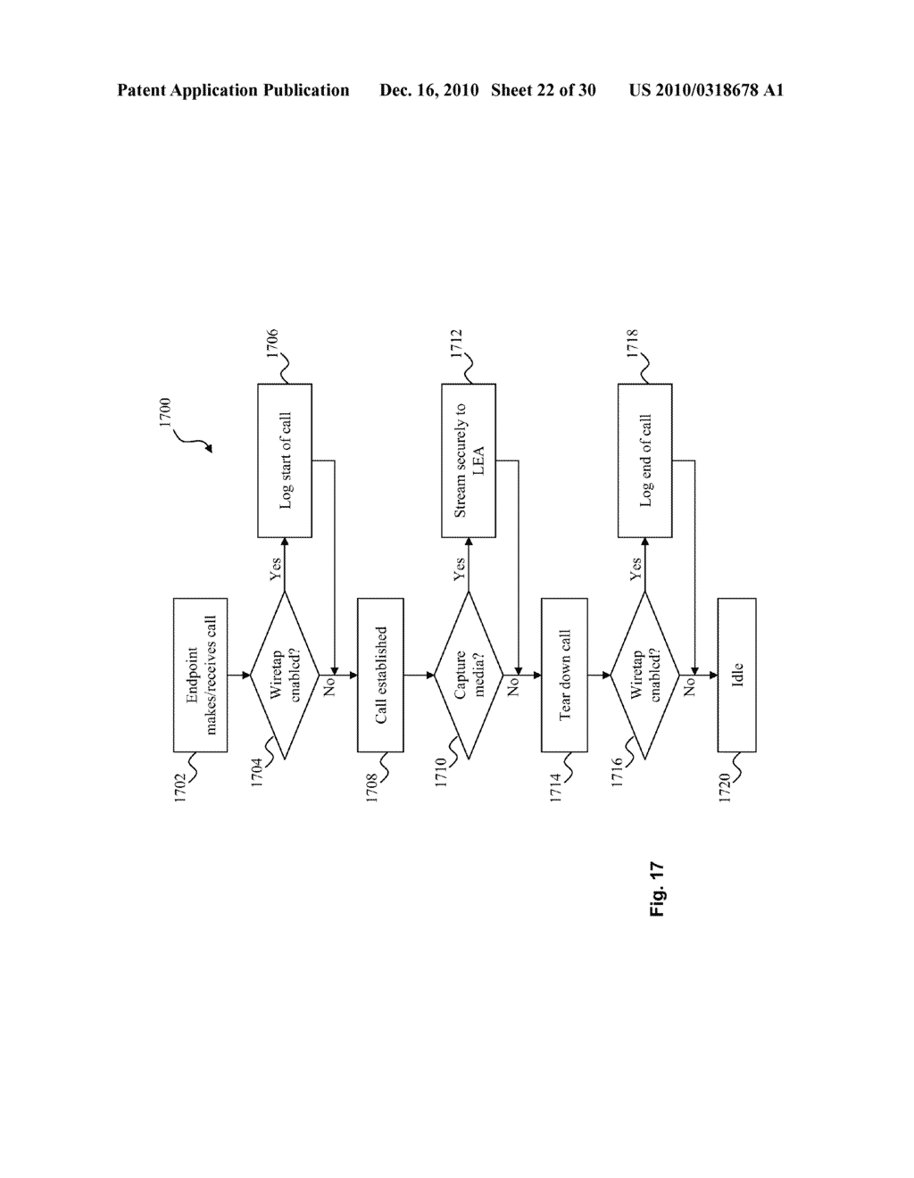 SYSTEM AND METHOD FOR ROUTING AND COMMUNICATING IN A HETEROGENEOUS NETWORK ENVIRONMENT - diagram, schematic, and image 23