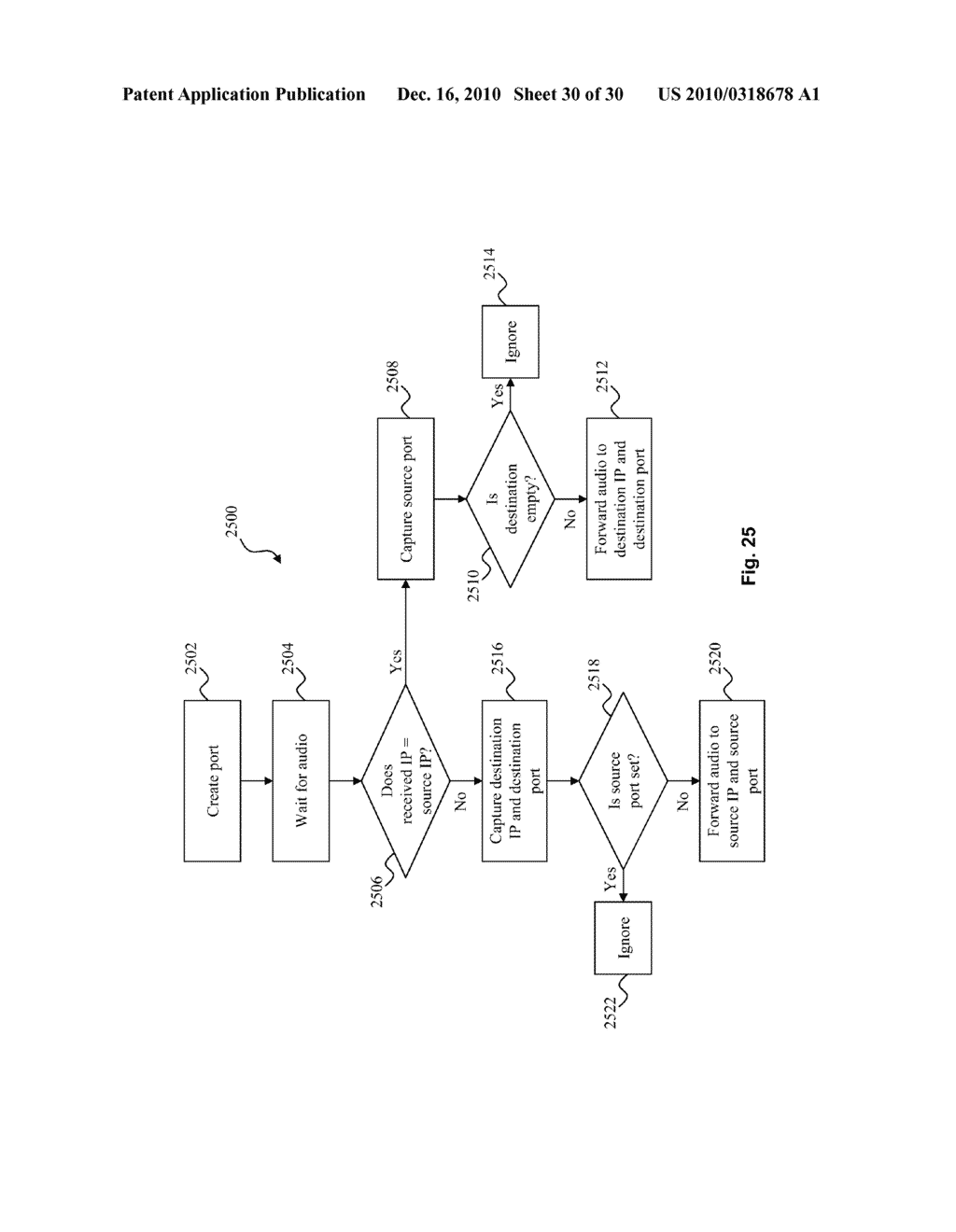 SYSTEM AND METHOD FOR ROUTING AND COMMUNICATING IN A HETEROGENEOUS NETWORK ENVIRONMENT - diagram, schematic, and image 31