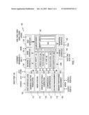 MEMORY DEVICE FOR A HIERARCHICAL MEMORY ARCHITECTURE diagram and image