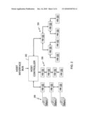 MEMORY DEVICE FOR A HIERARCHICAL MEMORY ARCHITECTURE diagram and image