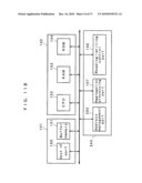 MEMORY CONTROLLER, NONVOLATILE MEMORY DEVICE, AND NONVOLATILE MEMORY SYSTEM diagram and image