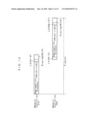 MEMORY CONTROLLER, NONVOLATILE MEMORY DEVICE, AND NONVOLATILE MEMORY SYSTEM diagram and image