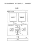 MEMORY SYSTEM AND MEMORY SYSTEM MANAGING METHOD diagram and image