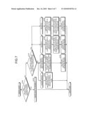 MEMORY SYSTEM AND MEMORY SYSTEM MANAGING METHOD diagram and image