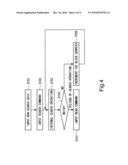 NONVOLATILE SEMICONDUCTOR MEMORY DEVICE diagram and image