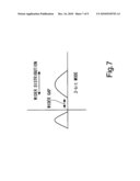 NONVOLATILE SEMICONDUCTOR MEMORY DEVICE diagram and image