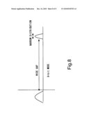 NONVOLATILE SEMICONDUCTOR MEMORY DEVICE diagram and image