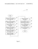 CLIENT IDENTIFICATION FOR TRANSPORTATION LAYER SECURITY SESSIONS diagram and image