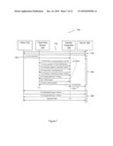 CLIENT IDENTIFICATION FOR TRANSPORTATION LAYER SECURITY SESSIONS diagram and image